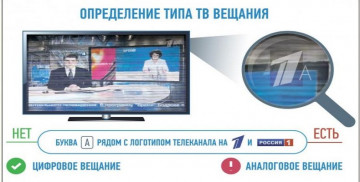 О переходе телевидения на цифровой формат DVB-T2 и необходимости провести модернизацию систем коллективного приема телепередач